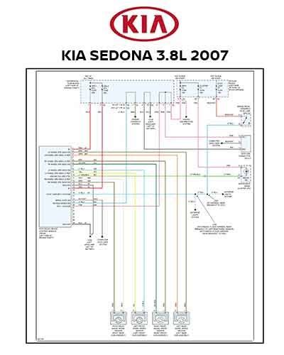 2007 kia sedona 3 8l free owners manual. - Schemi della guida agli insediamenti di fallout 4.