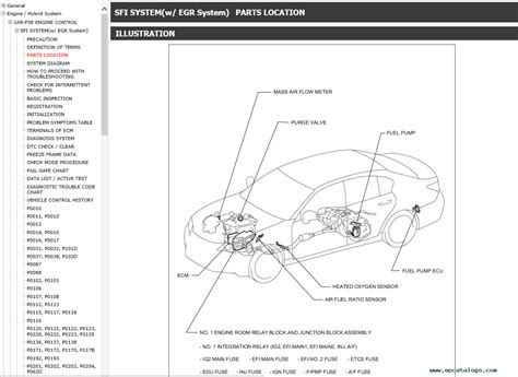 2007 lexus gs450h service repair manual software. - Auto shift manual transmission ford transit.