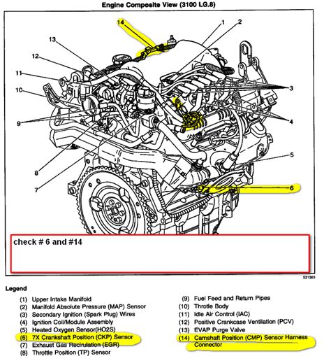 2007 malibu all models service and repair manual. - Supply chain management chopra meindl solution manual.
