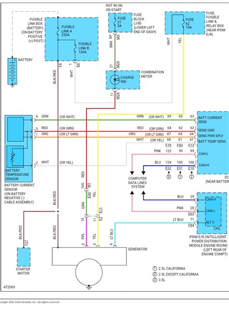 2007 nissan altima manual wire diagram. - Chemistry semester 2 final exam study guide answers.