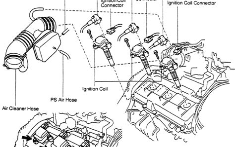 2007 toyota avalon ignition coil diagram. 1. Unscrew the bolts holding the coil in place using a wrench. Depending on the size of the ignition coil, it may be held on with anywhere from 1 to 4 bolts on most applications. Locate each bolt securing the coil in place and then use a socket of the appropriate size with a ratchet to loosen and remove the bolts. 