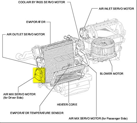 2014 Toyota Camry fuse box diagram. The 2014 Toyota Camry ha