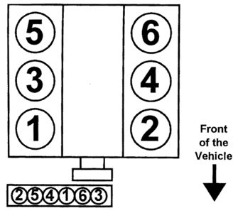2006 Toyota Avalon firing order - Answered by a verified Toyota Mechanic ... I have a 2008 Toyota sienna and miss miss firing the trouble code is P0352 ignition coil be primary/secondary circuit malfunction. I wonder what coil be is in relation to spark plug one through six? ... I have a 2007 Avalon without the high-end audio package and would .... 