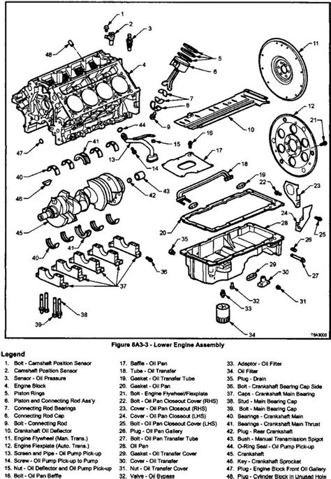 2007 Ve Commodore Engine Diagram Astickore
