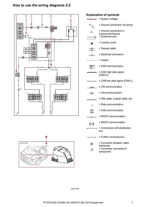 2007 volvo c30 wiring diagram service manual. - 2003 audi a4 turbo oil supply pipe manual.