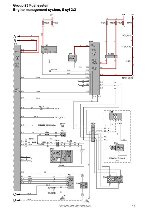 2007 volvo s80 wiring diagram service manual download. - 2015 toyota sienna a c repair manual.