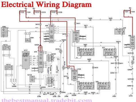 2007 volvo s80 wiring diagram service manual. - Animal farm study guide answer key.