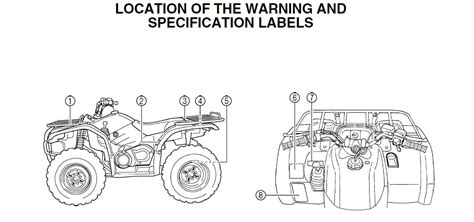 2007 yamaha kodiak 400 4x4 owners manual. - Manual for a s1700 international dump truck.