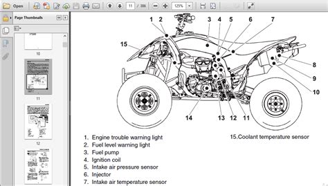 2007 yfz450 manual del propietario quad hub. - Ejemplo de manual de procedimientos de una empresa de servicios.