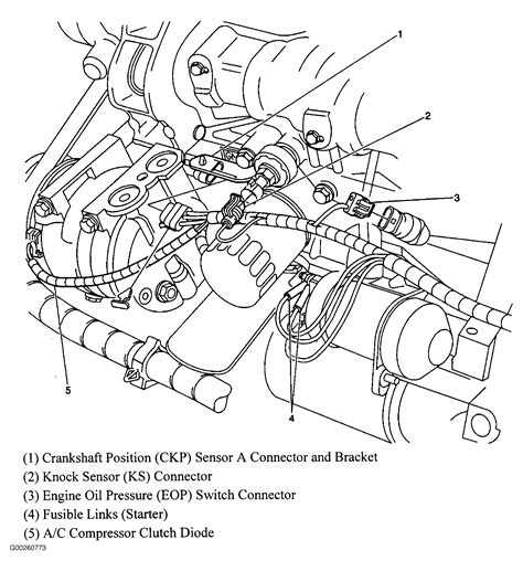 Download 2007 Chevy Malibu Oil Pressure Sensor Location 