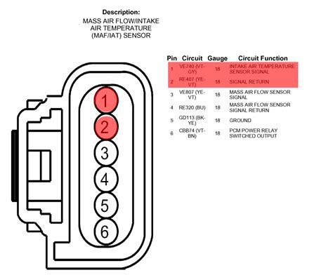 Download 2007 F150 5 4 L Iat Maf Sensor Plug Diagram 
