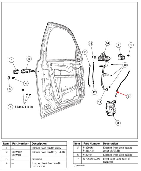 Download 2007 Ford Focus Door Handle Diagram 