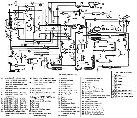 Read Online 2007 Harley Davidson Wiring Diagram Service Repair Manual Wiring Diagram 