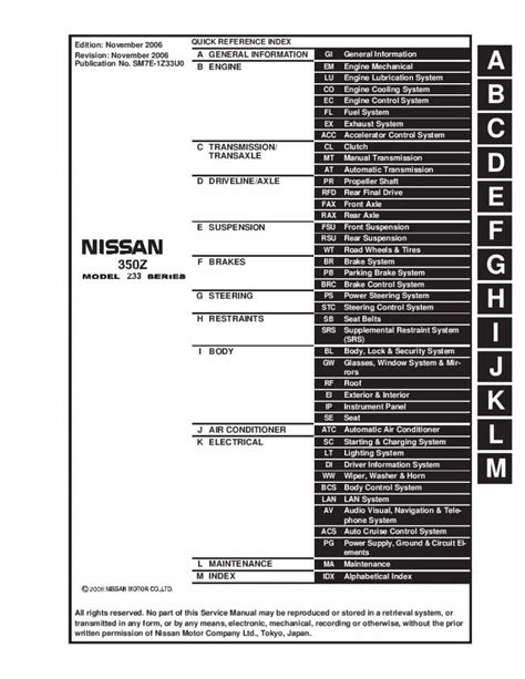 Full Download 2007 Nissan 350Z Owners Manual Pdf 
