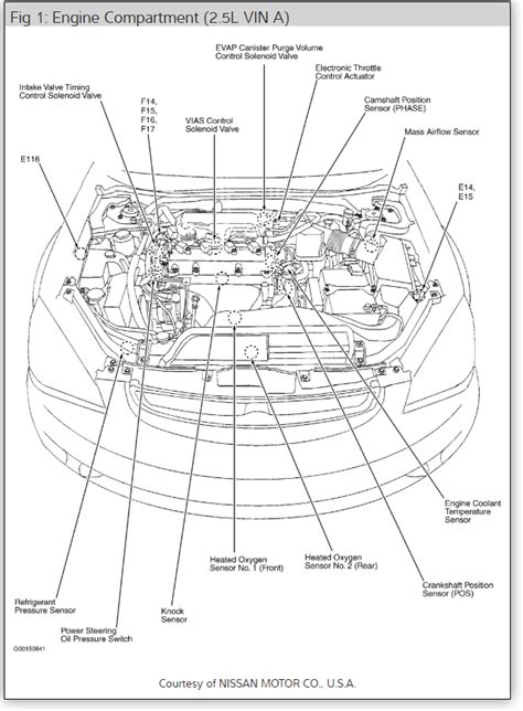 Read 2007 Nissan Altima 2 5L Engine Assembly Parts Diagram 