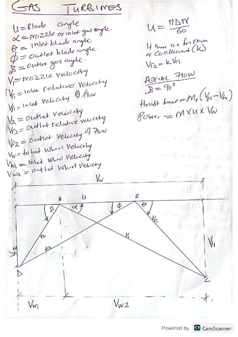 Read 2007 Power Machines N5 Question Paper Snoman 