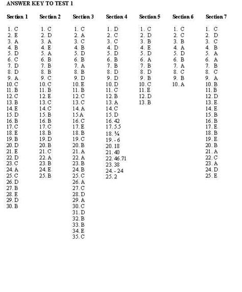 Download 2007 Wednesday Psat Answer Key 