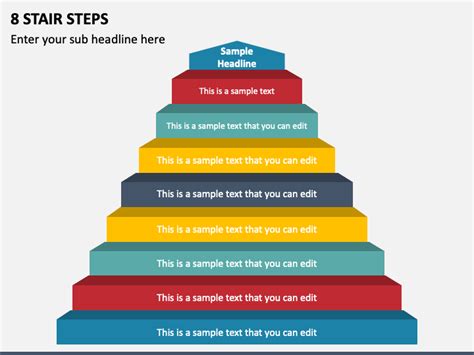 2008 8 Steps To A Pain Free Back By Esther Gokhale Natural Posture Solutions For Pain In The Back Neck Shoulder Hip Knee And Foot Pendo Press