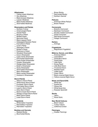 2008 Bird Checklist