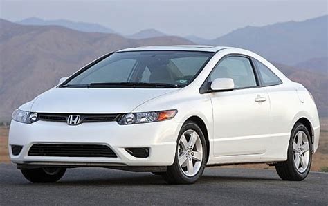 2008 Honda Civic Price