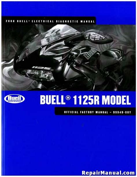 2008 buell firebolt service manual filetype. - Central pneumatic air compressor owners manual.