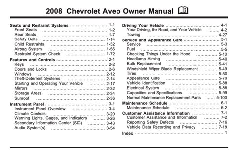 2008 chevrolet aveo owner manual m. - Gehl 520 522 finger wheel rakes parts manual.