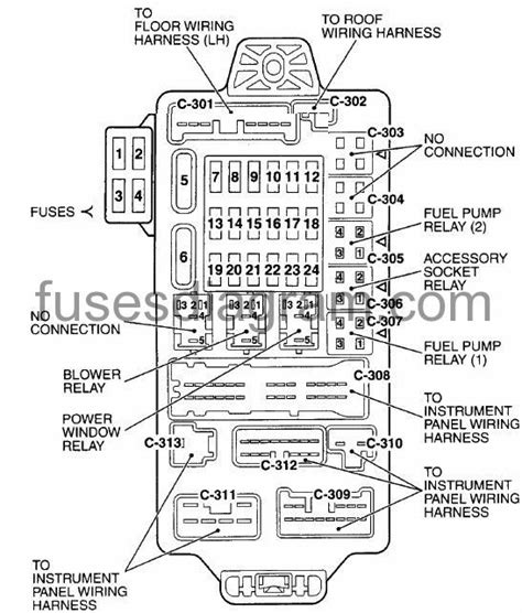 Apr 4, 2019 - Fuse box diagram (location and assignment of electrical fuses) for Chrysler Sebring (ST-22/JR; 2001, 2002, 2003, 2004, 2005, 2006).. 