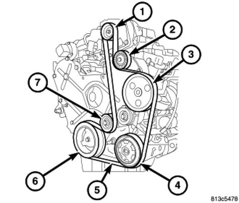 Need diagram of 2011 Chrysler 200 replacing serpentine belt. The serpentine belt routing diagram should be under the hood of the car. It will be either a black and white sticker or a yellow and black sticker. Mar 18, 2016 • Chrysler Cars & Trucks. 0 helpful.. 