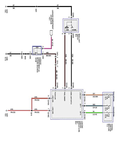 2008 crown vic service manual wiring diagram. - Ein fein gemües vor die taffel.