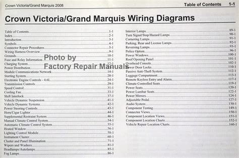 2008 crown victoria grand marquis original wiring diagram manual. - Warrior of the light a manual.