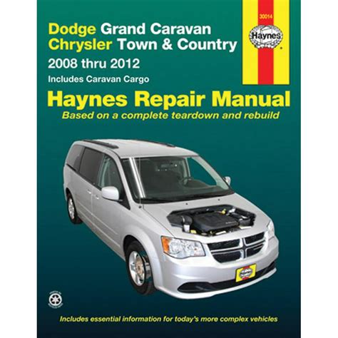 2008 dodge grand caravan repair manual torrent. - Il toolkit di coaching è una guida pratica per la tua scuola.
