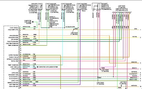 2008 dodge ram 3500 diesel bedienungsanleitung. - Pocket guide to tcp ip socket programming in c morgan kaufmann series in networking.