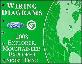 2008 ford explorer mercury mountaineer wiring diagram manual original. - Protocollo manuale per ciclista termico elkin 480 perkin.