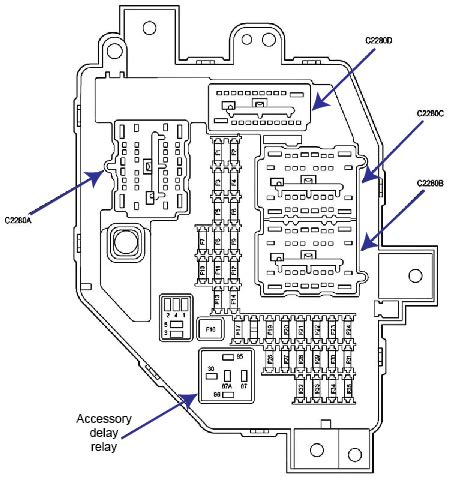 2008 ford ranger fuse diagram. The 1997 Ford Ranger has 5 different fuse boxes: Fuse panel located left side of instrument panel diagram. Power distribution box diagram. Engine Compartment - Relay Module1 diagram. Engine Compartmente - Relay Module2 diagram. Instrument Panel Relay Module3 diagram. Ford Ranger fuse box diagrams change across years, pick … 