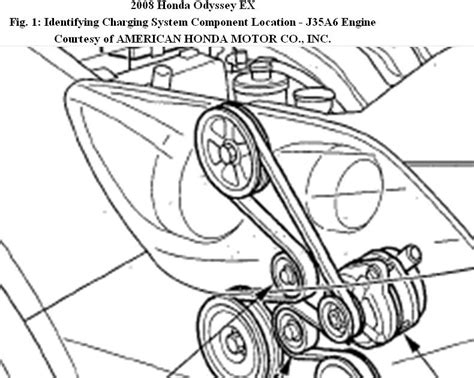 2008 honda accord serpentine belt diagram. DRIVE BELT Alternator Air Conditioner and Power Steering Replacement For 2008 Honda Accord four cylinder 2009 Honda Accord four cylinder 2010 Honda Accord four cylinder 2011 Honda Accord four cylinder 2012 Honda Accord four cylinder ; FACTORY OEM DRIVE BELT: Replaces 56992-R40-A01 ; BRAND: BANDO AN OEM SUPPLIER 