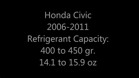 Here's a table showcasing the Honda Accord Refrigerant Capacity by Model and Year, along with the unit name (grams): Model and Year. Refrigerant Capacity. Honda Accord - Denso compressor, 1993-1998. 700-750. Honda Accord - Denso compressor, 1998-2003.. 