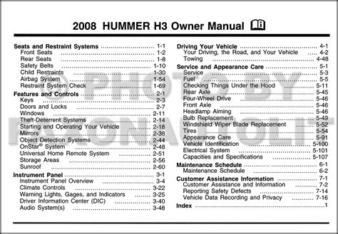 2008 hummer h3 owners manual original. - A little manual for knowing by esther lightcap meek.