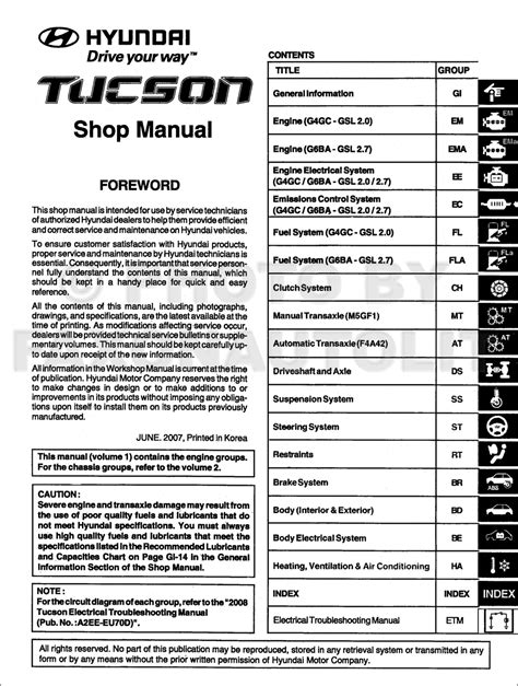 2008 hyundai tucson service repair shop manual set 2 volume set plus electrical trouble shooting book. - L'industries rubaniere dans la region stephanoise, 1895 - 1975.