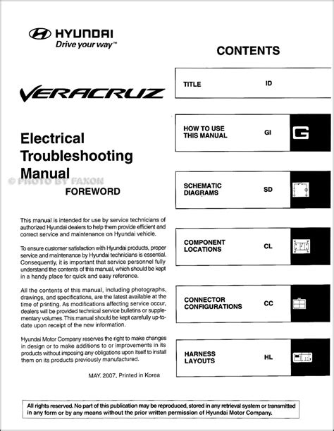 2008 hyundai veracruz electrical service shop manual 08. - Uffizi gallery the official guide all of.