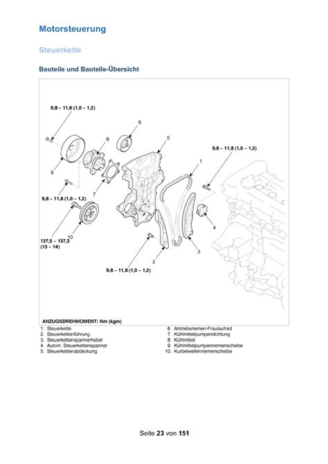 2008 kia ceed ac kompressor reparaturanleitung. - Piers anthonys visual guide to xanth.