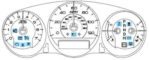 2008 lincoln mkz instrument cluster ic removal manual. - Jvc dvd digital theater system th c5 manual.