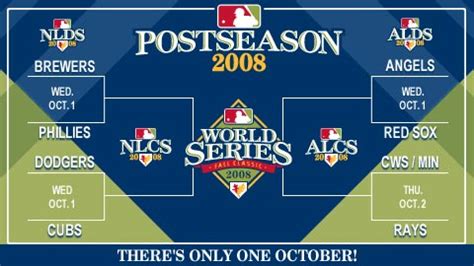 2008 mlb playoff bracket. 2023 MLB playoff bracket: Scores, results, schedule as Phillies oust Braves, advance to NLCS to face D-backs Just four teams remain in the 2023 MLB postseason after the completion of the LCS rounds. By Stephen Pianovich. Oct 12, 2023 at 11:52 pm ET • 2 min read Keytron Jordan, CBS Sports. The Philadelphia Phillies are back in the … 