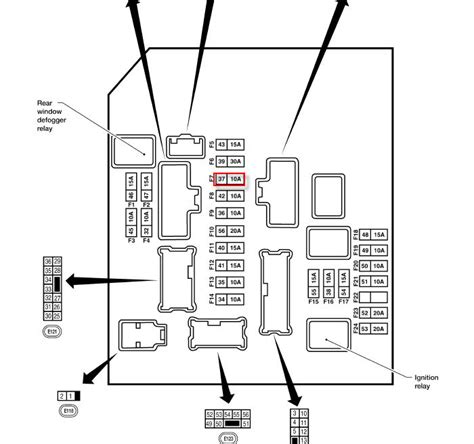 Fuse box diagrams (fuse layout) and assignment of fuses and relays, location of the fuse blocks in Nissan vehicles. ... Nissan Teana (J32) (2008-2014) Fuse box .... 
