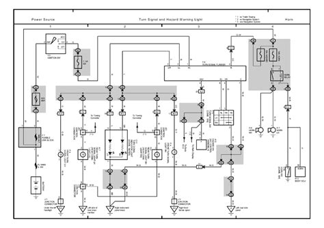 2008 toyota highlander wiring electrical service manual. - Como descargar manuales de mecanica automotriz gratis.