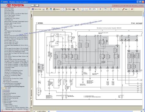 2008 toyota sienna wiring electrical service manual ewd. - 1989 honda cb400f cb 1 workshop repair manual.