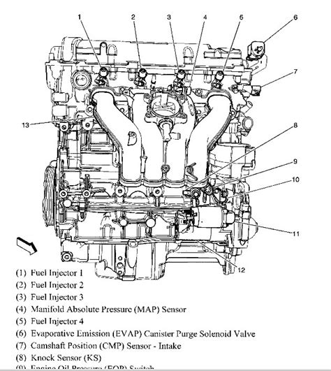 Read 2008 Chevrolet Hhr Engine Diagram 