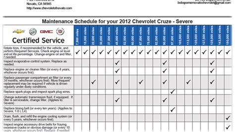 Read 2008 Chevy Silverado Maintenance Schedule 