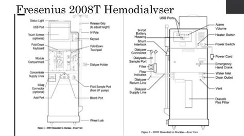 2008t Machine Front Panel Worksheet