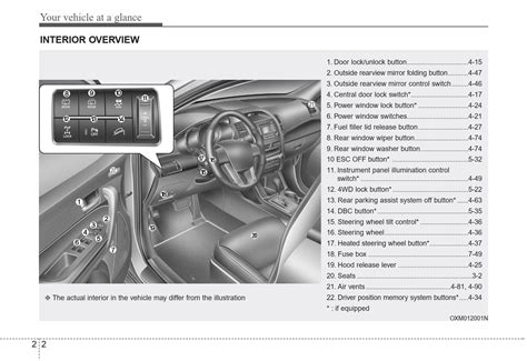 2009 2012 kia sorento 4x4 shop manual. - How to play craps the guide to craps strategy craps rules and craps odds for greater profits.