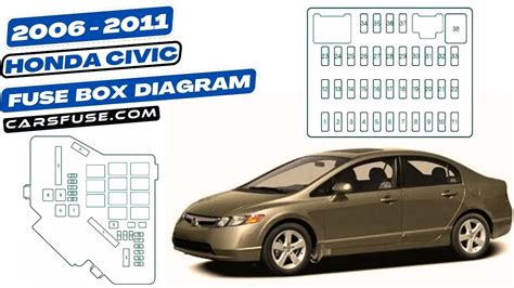 2009 Honda Civic Interior Fuse Box Diagram